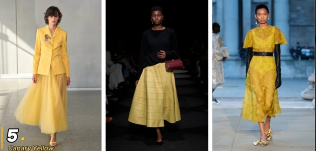 3 modelos luciendo ropa de color amarillo limón